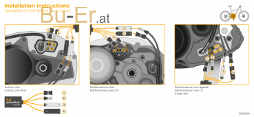 SpeedBox 3.0 für Bosch (inkl. Gen4)